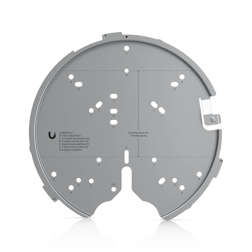Flagship AP Replacement Mounting System