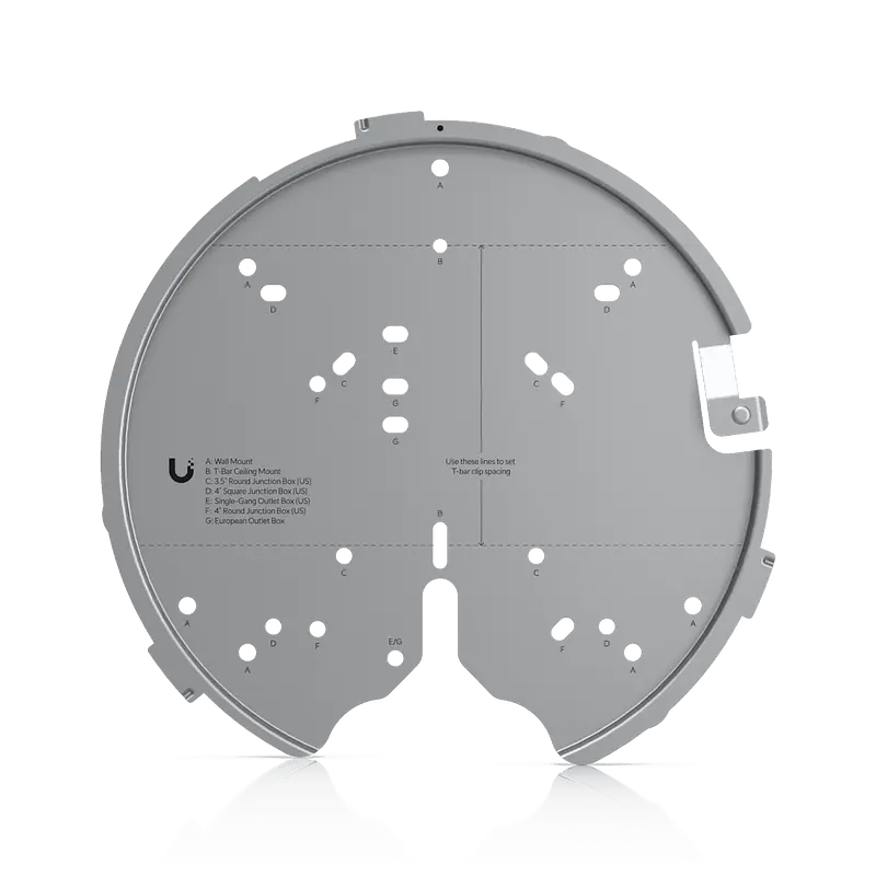 Flagship AP Replacement Mounting System